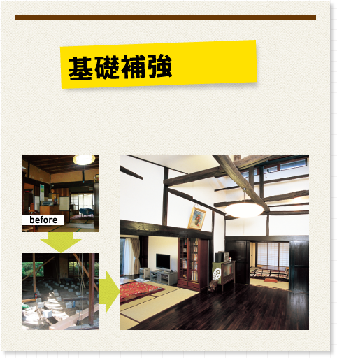 基礎補強