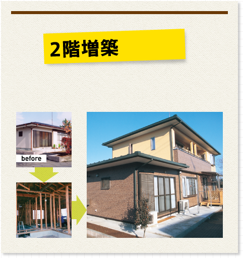 2階増築