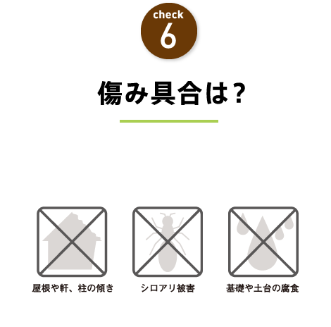 check6 傷み具合は？