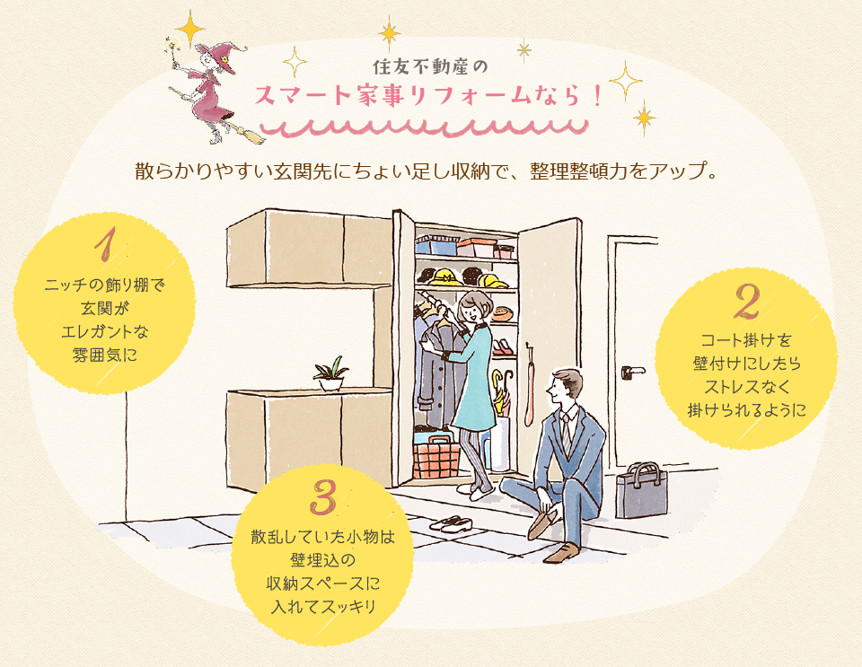 住友不動産のスマート家事リフォームなら!散らかりやすい玄関先にちょい足し収納で、整理整頓力をアップ。
