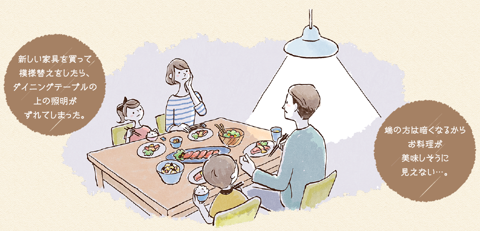 新しい家具を買って模様替えをしたら、ダイニングテーブルの上の照明がずれてしまった。 端の方は暗くなるからお料理が美味しそうに見えない…。