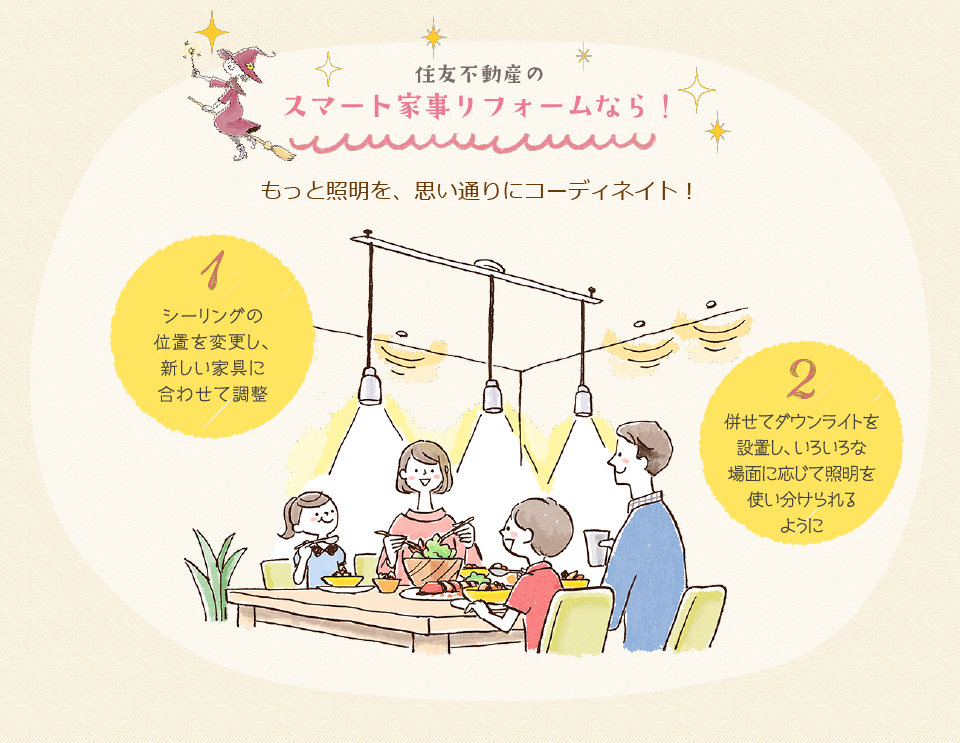住友不動産のスマート家事リフォームなら!もっと照明を、思い通りにコーディネイト!