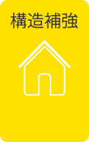 構造補強