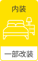 内装 一部改装