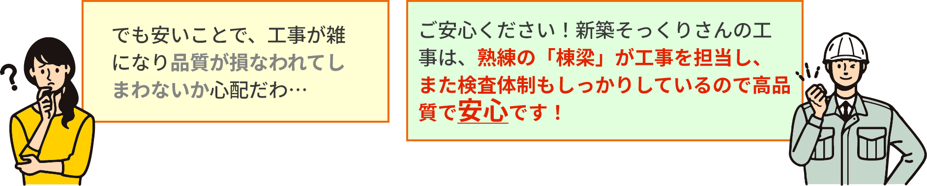 でも安いことで、工事が雑になり品質が損なわれてしまわないか心配だわ… ご安心ください！新築そっくりさんの工事は、熟練の「棟梁」が工事を担当し、また検査体制もしっかりしているので高品質で安心です！