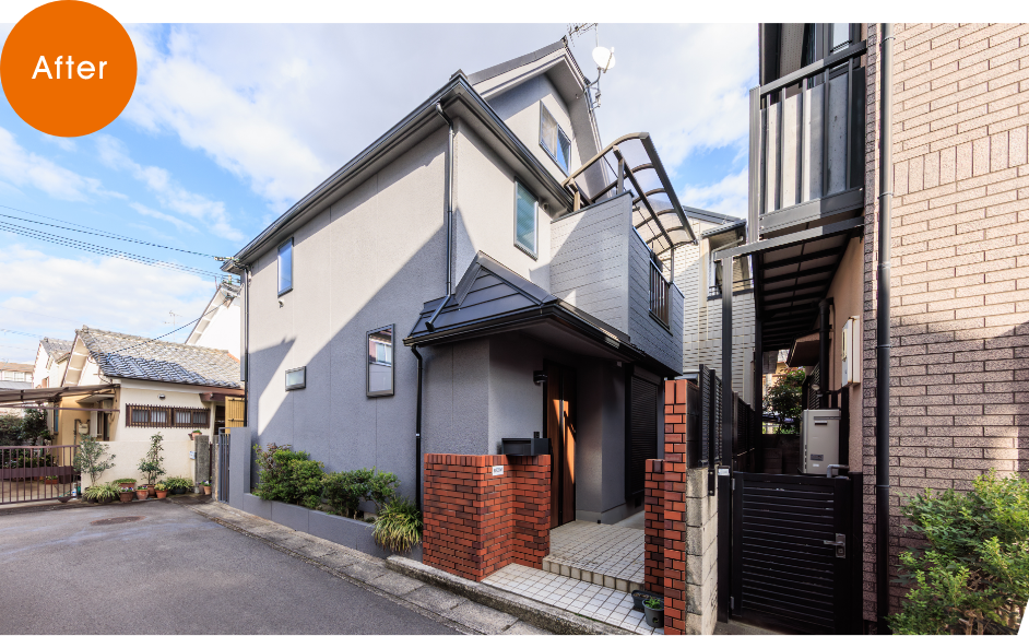 After