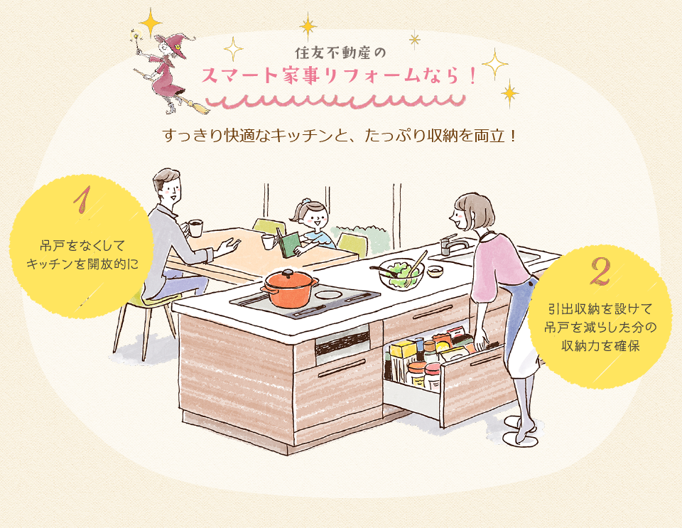 住友不動産のスマート家事リフォームなら!すっきり快適なキッチンと、たっぷり収納を両立!