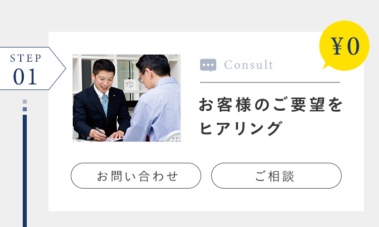 STEP 01 ¥0 Consult お客様のご要望をヒアリング お問い合わせ ご相談
