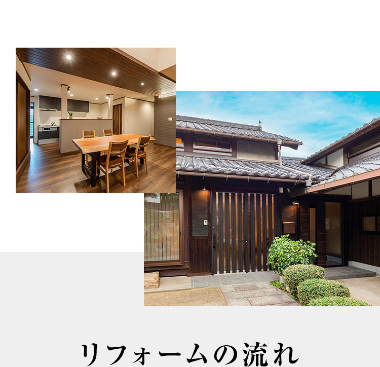 リフォームの流れ