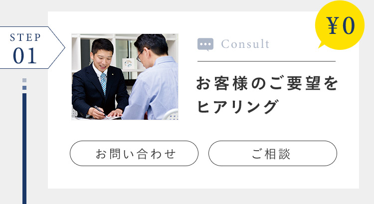 STEP 01 ¥0 Consult お客様のご要望を ヒアリング お問い合わせ ご相談