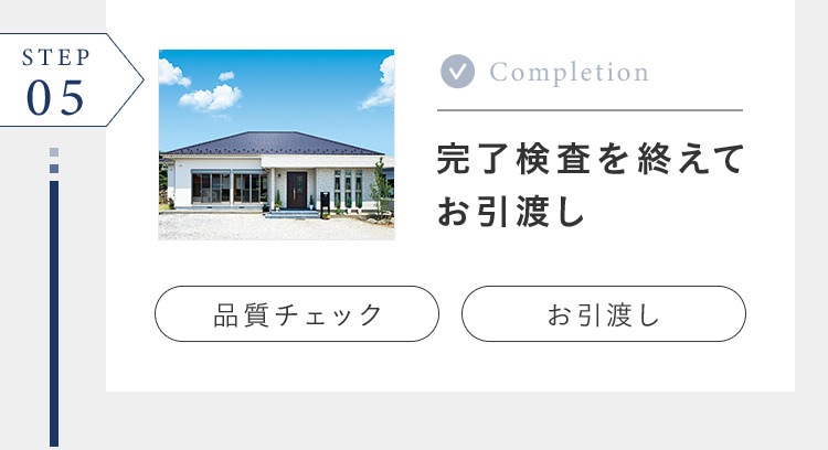 STEP 05 ¥0 Completion 完了検査を終えてお引渡し 品質チェック お引渡し