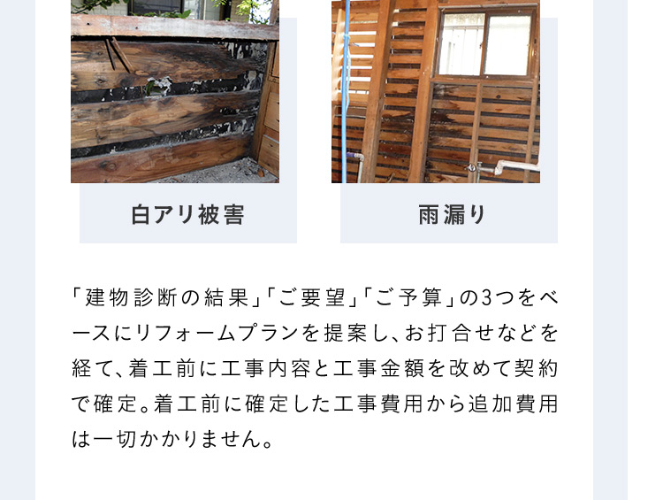 白アリ被害 雨漏り 「建物診断の結果」 「ご要望」 「ご予算」の3つをベースにリフォームプランを提案し、お打合せなどを経て、着工前に工事内容と工事金額を改めて契約で確定。着工前に確定した工事費用から追加費用は一切かかりません。