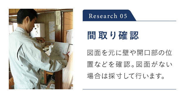 Research 05 間取り確認 図面を元に壁や開口部の位置などを確認。図面がない 場合は採寸して行います。