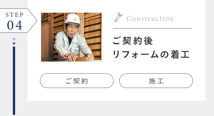 STEP 04 ¥0 Construction ご契約後 リフォームの着工 ご契約 施工