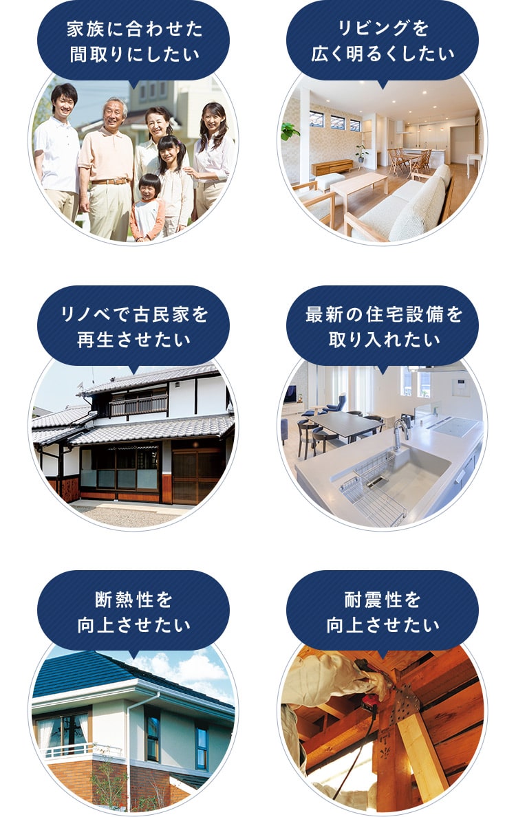 家族に合わせた間取りにしたい リビングを広く明るくしたい リノベで古民家を再生させたい 最新の住宅設備を取り入れたい 断熱性を向上させたい 耐震性を向上させたい