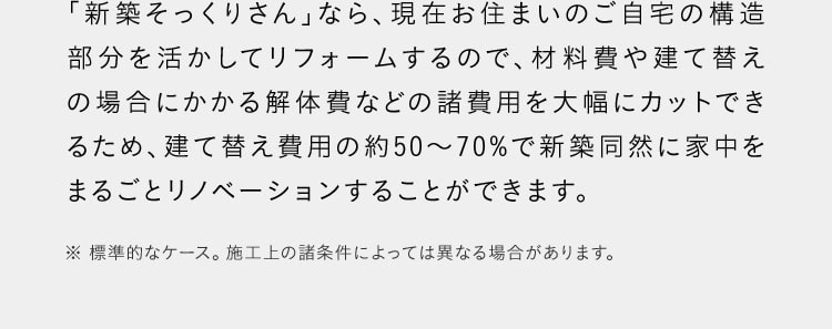 「新築そっくりさん」なら、現在お住まいのご自宅の構造部分を活かしてリフォームするので、 材料費や建て替えの場合にかかる解体費などの諸費用を大幅にカットできるため、建て替え費用の約50~70%で新築同然に家中をまるごとリノベーションすることができます。※標準的なケース。 施工上の諸条件によっては異なる場合があります。