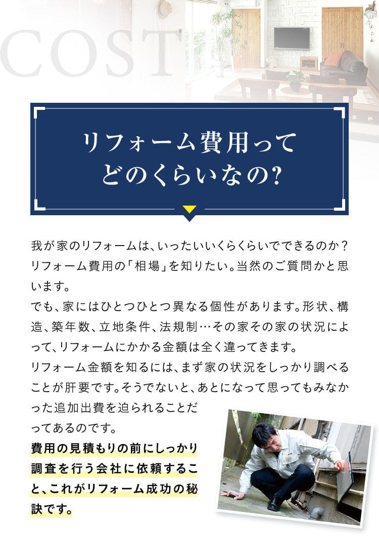 COST リフォーム費用ってどのくらいなの? 我が家のリフォームは、いったいいくらくらいでできるのか?リフォーム費用の「相場」を知りたい。当然のご質問かと思います。でも、家にはひとつひとつ異なる個性があります。形状、構造、築年数、立地条件、法規制・・・その家その家の状況によ って、リフォームにかかる金額は全く違ってきます。リフォーム金額を知るには、まず家の状況をしっかり調べることが肝要です。そうでないと、あとになって思ってもみなかった追加出費を迫られることだってあるのです。費用の見積もりの前にしっかり調査を行う会社に依頼すること、これがリフォーム成功の秘訣です。