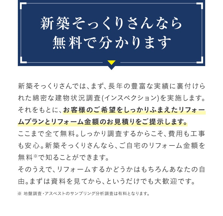 新築そっくりさんなら無料で分かります 新築そっくりさんでは、まず、長年の豊富な実績に裏付けられた綿密な建物状況調査（インスペクション）を実施します。それをもとに、お客様のご希望をしっかりふまえたリフォームプランとリフォーム金額のお見積りをご提示します。ここまで全て無料。しっかり調査するからこそ、費用も工事も安心。新築そっくりさんなら、ご自宅のリフォーム金額を無料※で知ることができます。そのうえで、リフォームするかどうかはもちろんあなたの自由。まずは資料を見てから、というだけでも大歓迎です。※地盤調査・アスベストのサンプリング分析調査は有料となります。