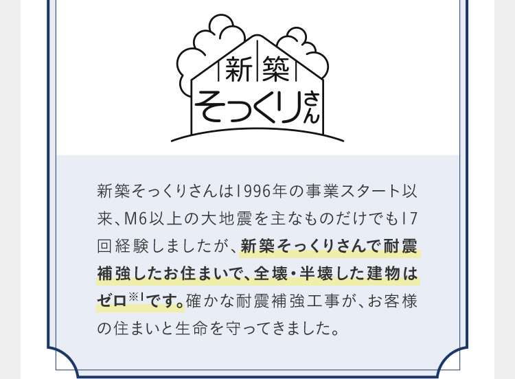 新築そっくりさんは1996年の事業スタート以来、M6以上の大地震を主なものだけでも17回経験しましたが、新築そっくりさんで耐震補強したお住まいで、全壊・半壊した建物はゼロ※1です。確かな耐震補強工事が、お客様の住まいと生命を守ってきました。