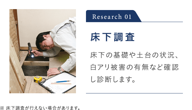 Research 01 床下調査 床下の基礎や土台の状況、白アリ被害の有無など確認し診断します。※ 床下調査が行えない場合があります。