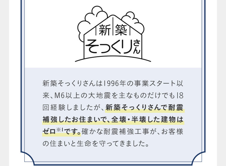 新築そっくりさんは1996年の事業スタート以来、M6以上の大地震を主なものだけでも18回経験しましたが、新築そっくりさんで耐震補強したお住まいで、全壊・半壊した建物はゼロ※1です。確かな耐震補強工事が、お客様の住まいと生命を守ってきました。