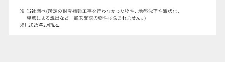 ※当社調べ（所定の耐震補強工事を行わなかった物件、地盤沈下や液状化、波による流出など一部未確認の物件は含まれません。） ※1 2025年2月現在