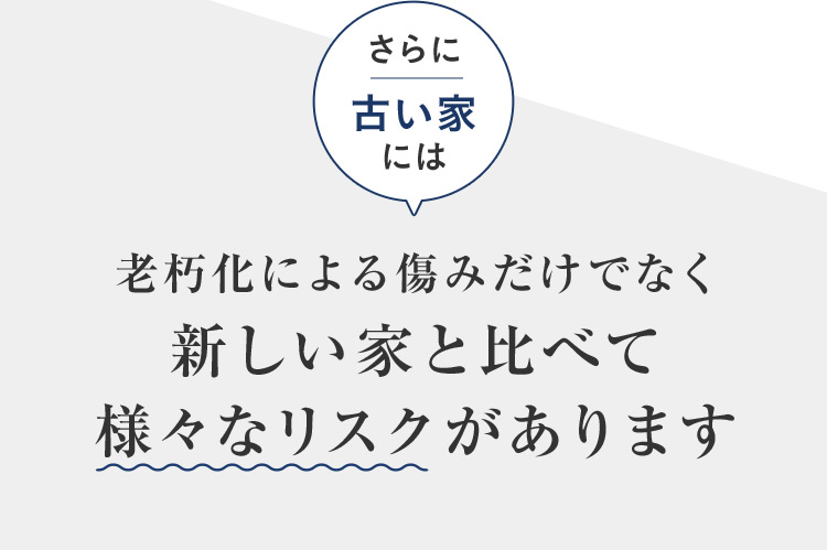 さらに 古い家には 老朽化による傷みだけでなく 新しい家と比べて 様々なリスクがあります