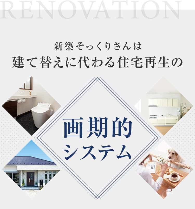 RENOVATION 新築そっくりさんは建て替えに代わる住宅再生の 画期的システム