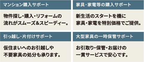 マンション購入サポート 家具・家電等の購入サポート 引っ越し・片付けサポート 大型家具の一時保管サポート