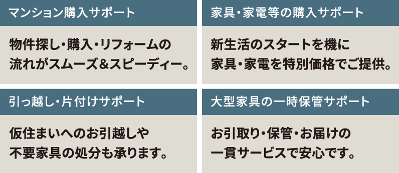 マンション購入サポート 家具・家電等の購入サポート 引っ越し・片付けサポート 大型家具の一時保管サポート