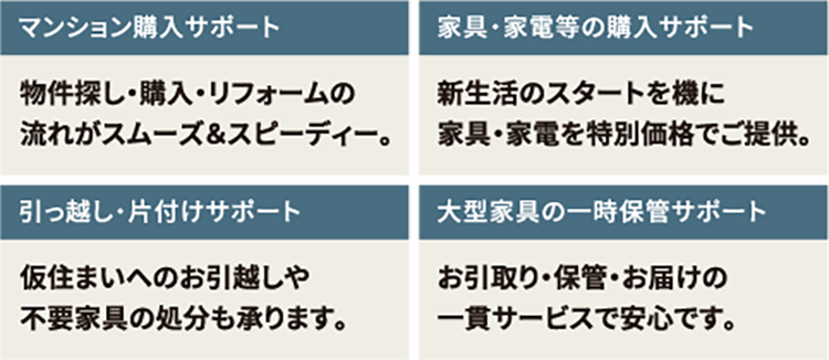 マンション購入サポート 家具・家電等の購入サポート 引っ越し・片付けサポート 大型家具の一時保管サポート