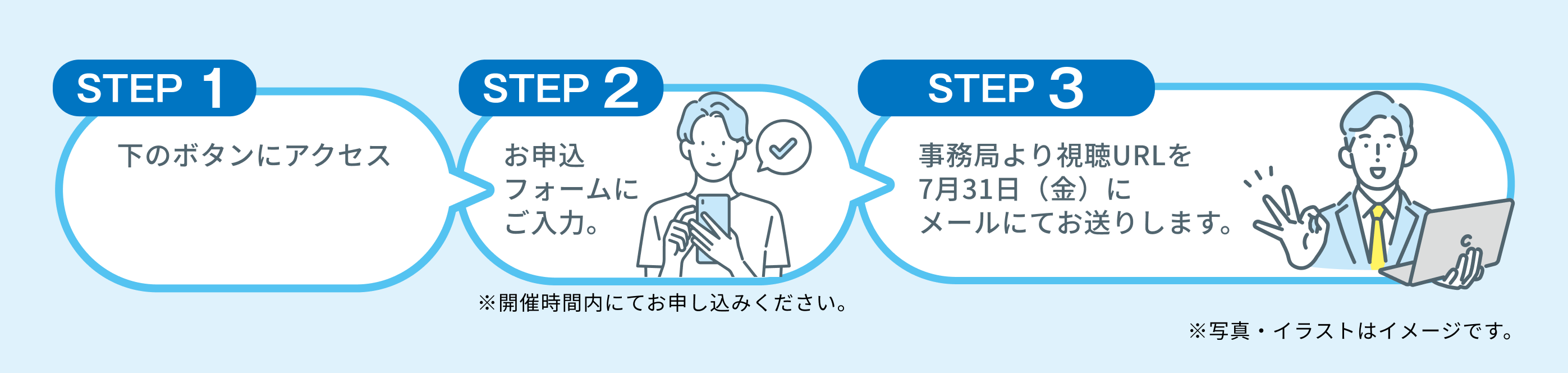 STEP1 下のボタンにアクセス STEP2 お申込フォームにご入力。 STEP3 事務局より視聴URLを7月31日（金）にメールにてお送りします。 ※写真・イラストはイメージです。