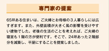 Ƃ̒ā65؂Z܂́AvwƂl̂Rl炵ɂ͍L܂B܂AOǖʐς傫̉e󂯂₷łBV̐̂Ƃl΁Avw̐QPK֗̕łBŁA24؂QKzAɂ邱ƂĂ܂B