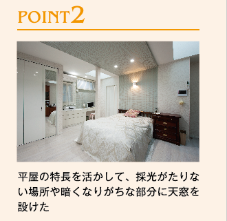 POINT2F̓āǍȂꏊÂȂ肪ȕɓV݂